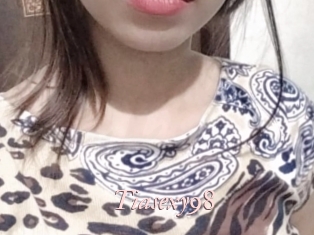 tiasexy98 Leukelol